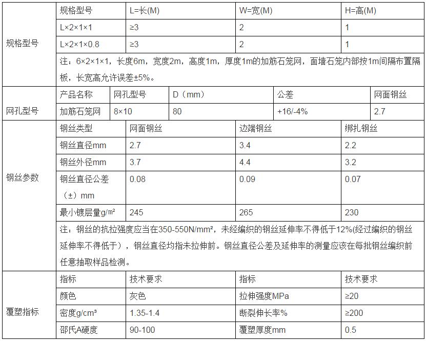 Zo|W(wng)15531868633